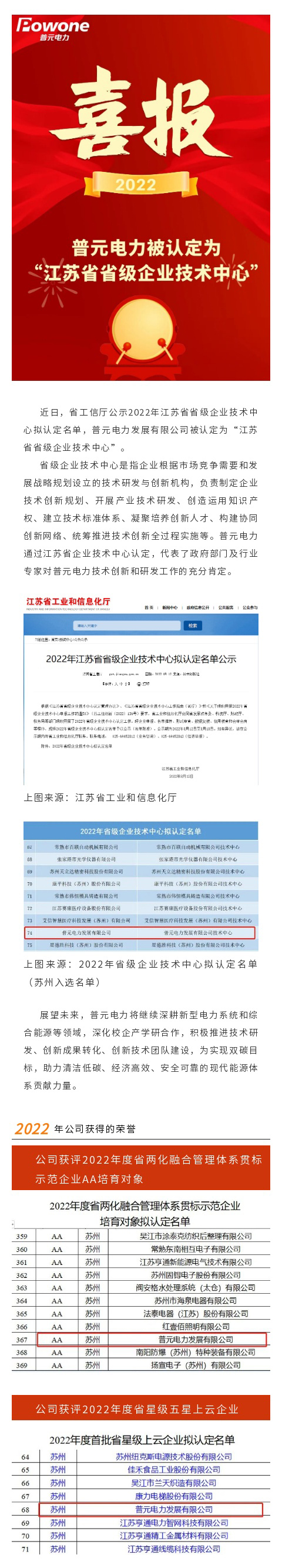 喜報 | 普元電力通過2022省級企業(yè)技術(shù)中心認定